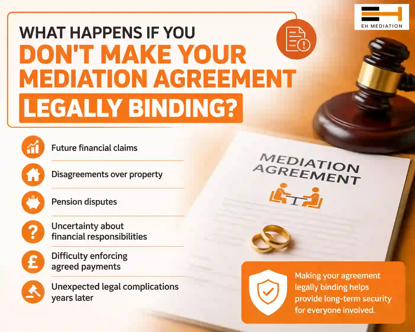 What Happens If You Don't Make Your Mediation Agreement Legally Binding Chard?